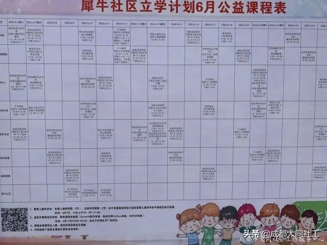 「犀浦公英」2020有這些事,你都知道(dào)嗎?