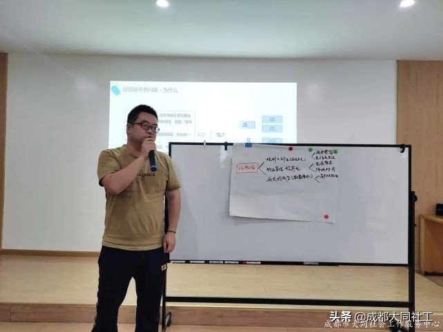 金牛百千萬 | 集骨幹之廣議,聚院落之焦點