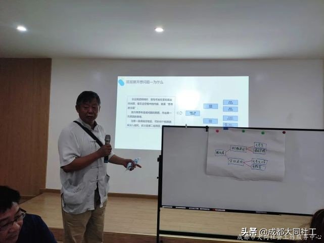 金牛百千萬 | 集骨幹之廣議,聚院落之焦點