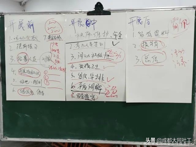 自(zì)組織培育 | 賦能自(zì)組織骨幹,共促美好清波發展