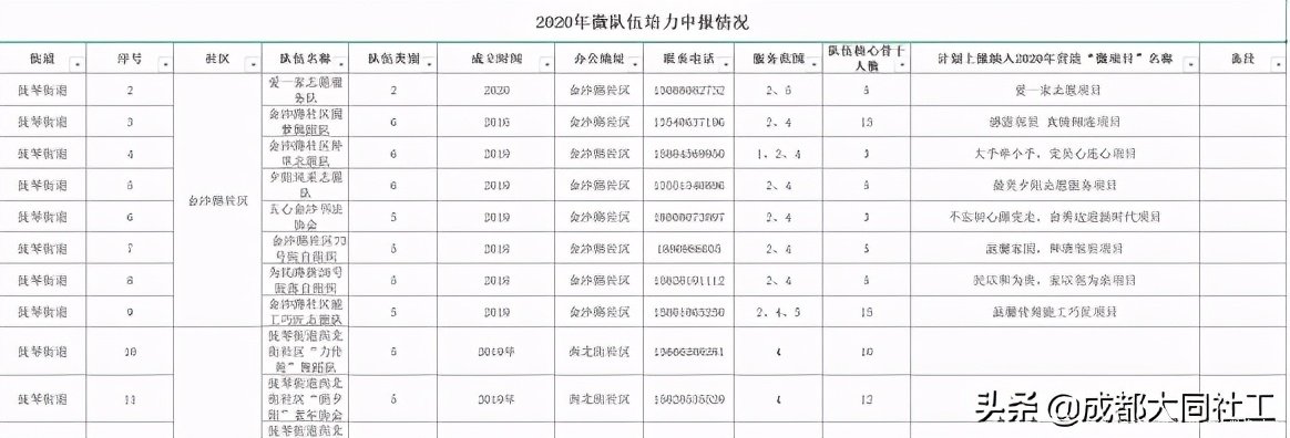 金牛百千萬|2020@2021:堅守初心 重新出發