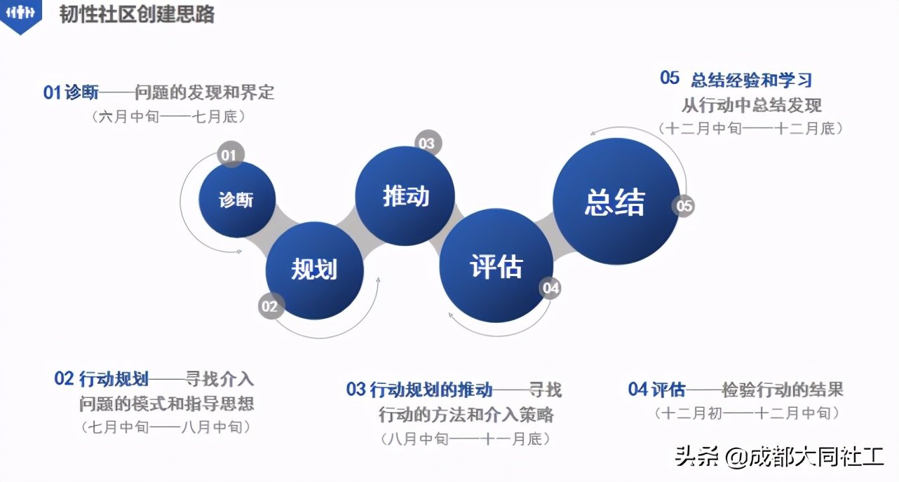 金牛百千萬|2020@2021:堅守初心 重新出發